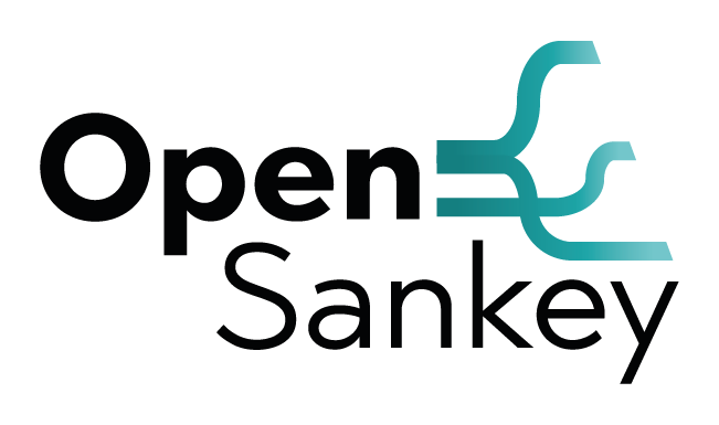 Open Sankey